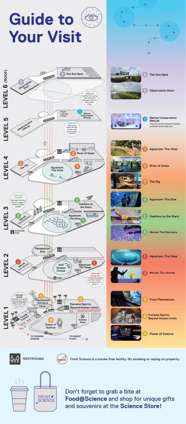 Visitor map preview