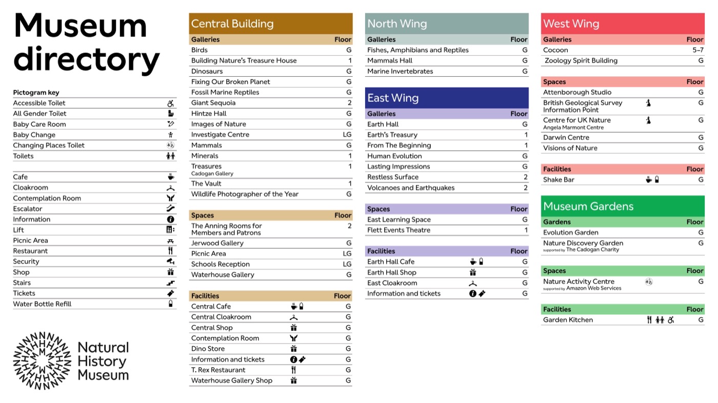 Visitor map preview
