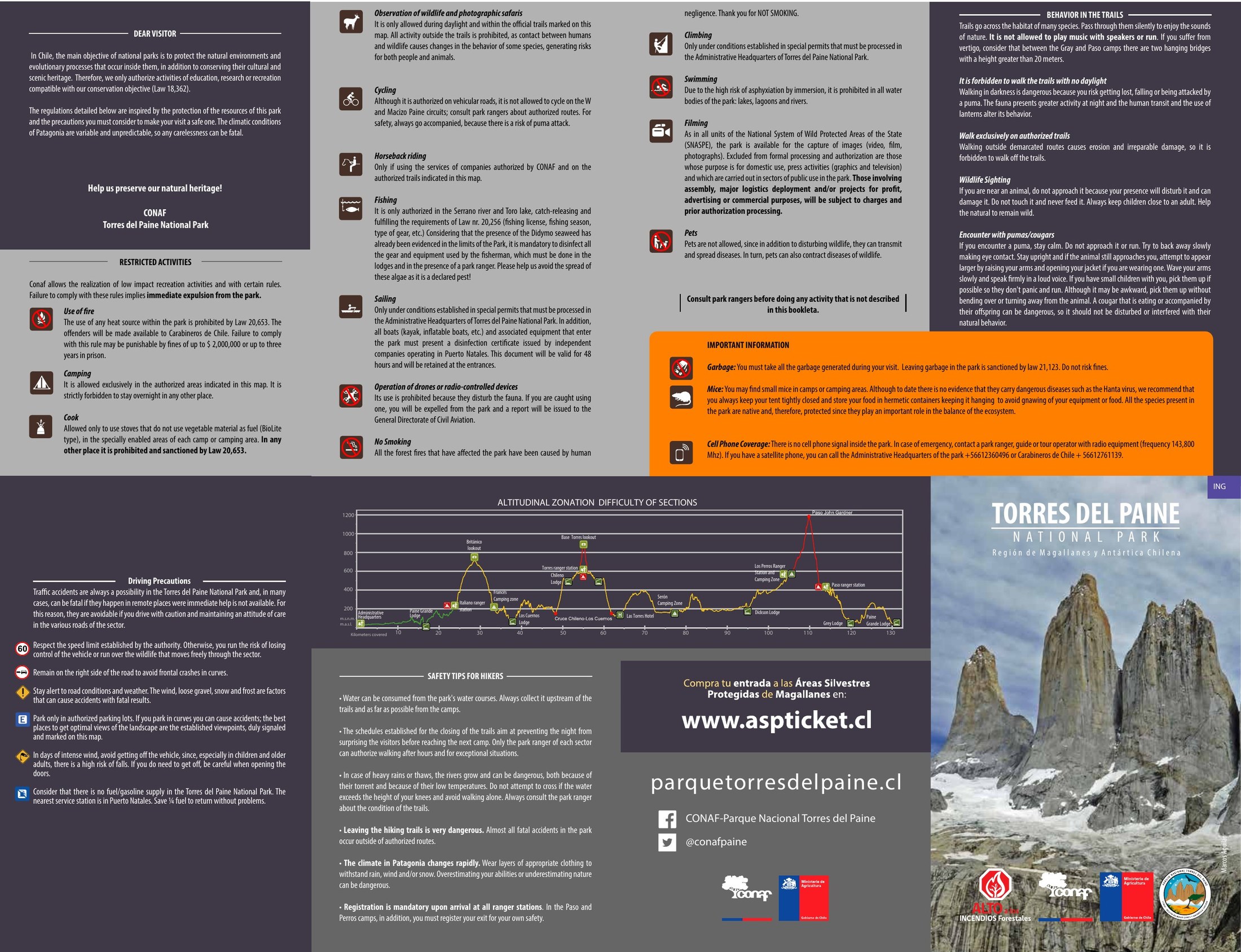 Visitor map preview