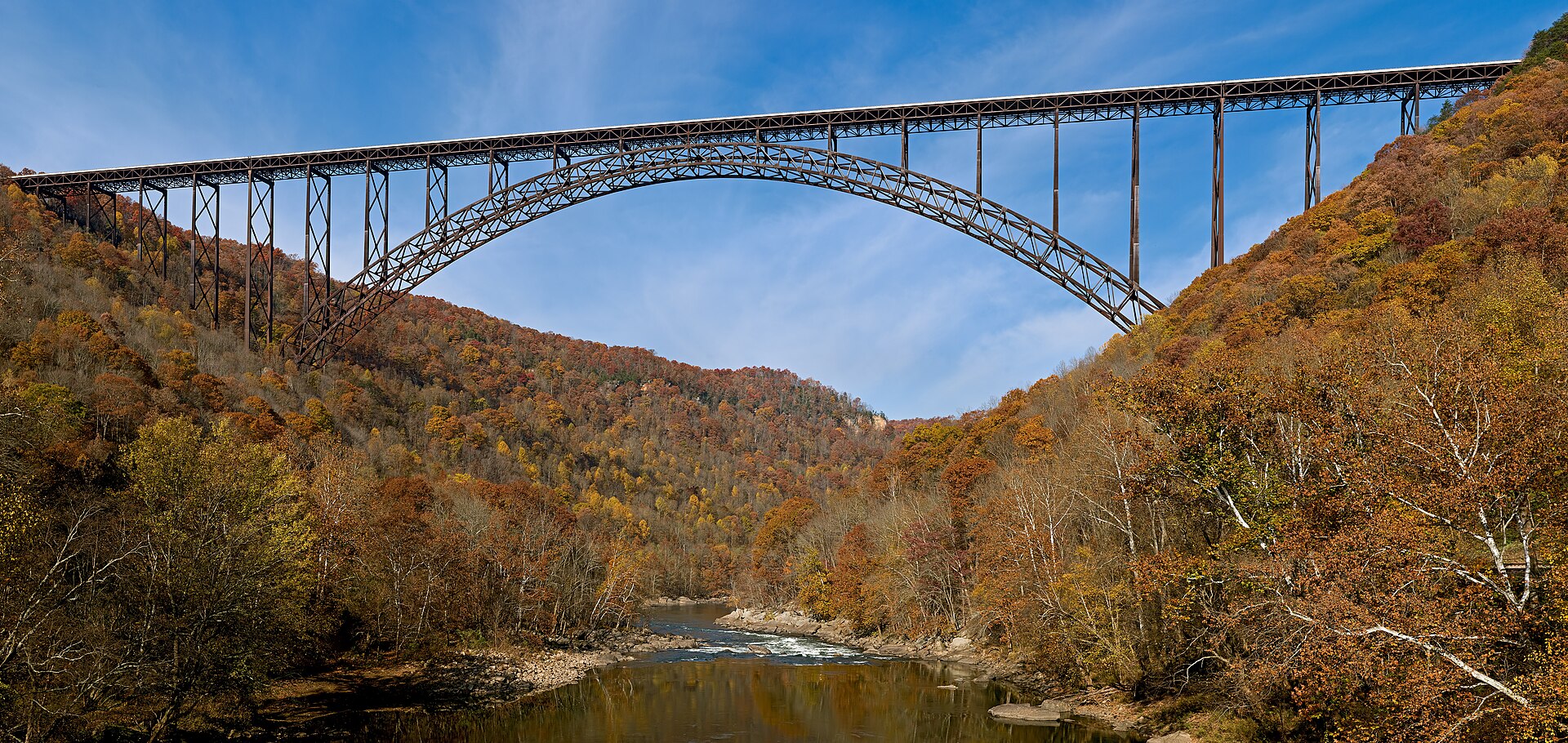 New River Gorge National Park park day